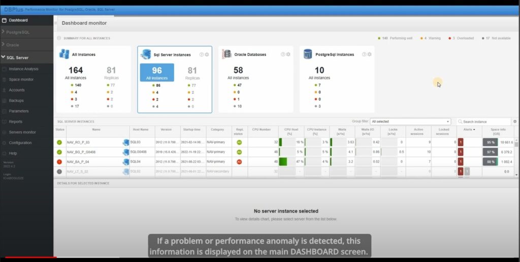 database performance monitor